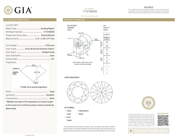 GIA Certified 0.90 Carat SI1 Fancy Brownish Greenish Yellow Diamond