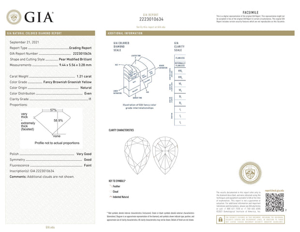 Fancy Brownish Greenish Yellow GIA Certified 1.21 ct Natural Diamond