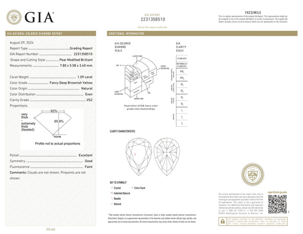 GIA Certified 1.09 Carat Pear Shape Fancy deep Brownish Yellow Natural Diamond