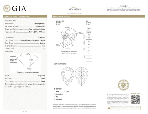 GIA Certified 1.36 carat Pear Fancy Brownish Greenish Yellow Natural Diamond