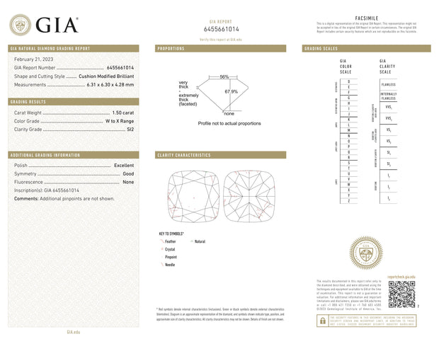 GIA Certified 1.5 ct Cushion-Cut Yellow Natural Diamond W-X, SI2